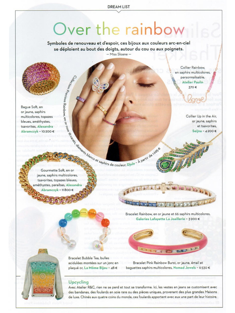Dreamlist page: "Over the rainbow" of Dreams magazine #88
